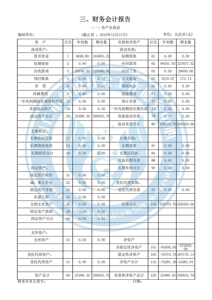 铜仁市帆锦社会工作服务中心20200428103105_04.jpg